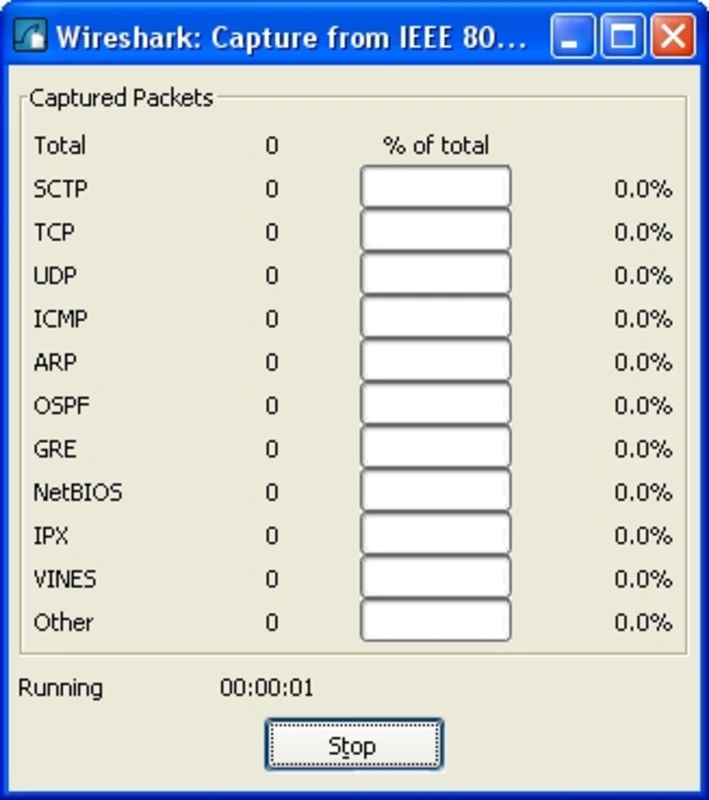 Wireshark live capture dialog showing per-protocol packet counts and percentages